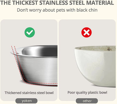 Non-Slip Stainless Steel Pet Bowl for Dogs and Cats